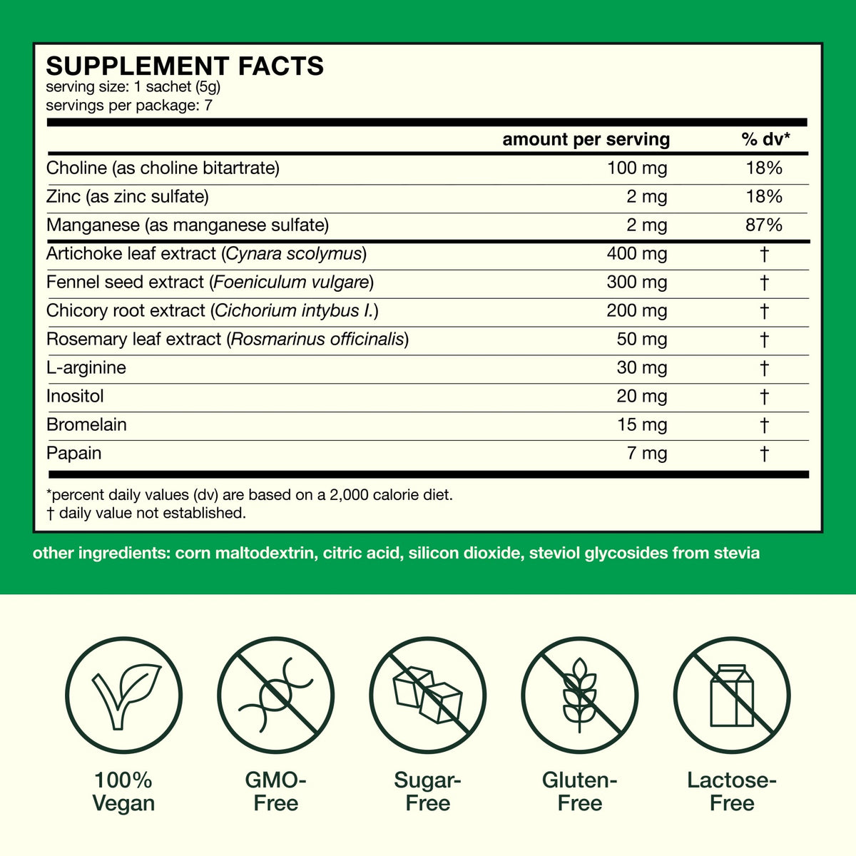 Biocol Labs Belly Fat Protocol 28 ampoules