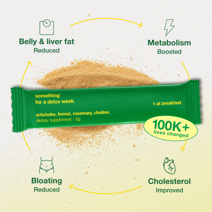 Biocol Labs Belly Fat Protocol 28 ampoules